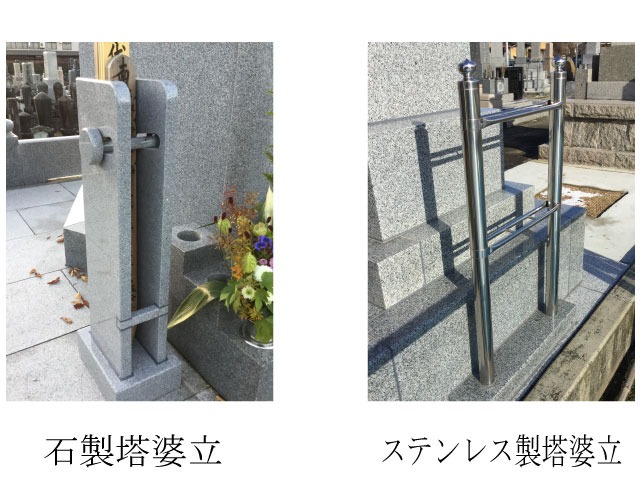 墓碑リフォーム